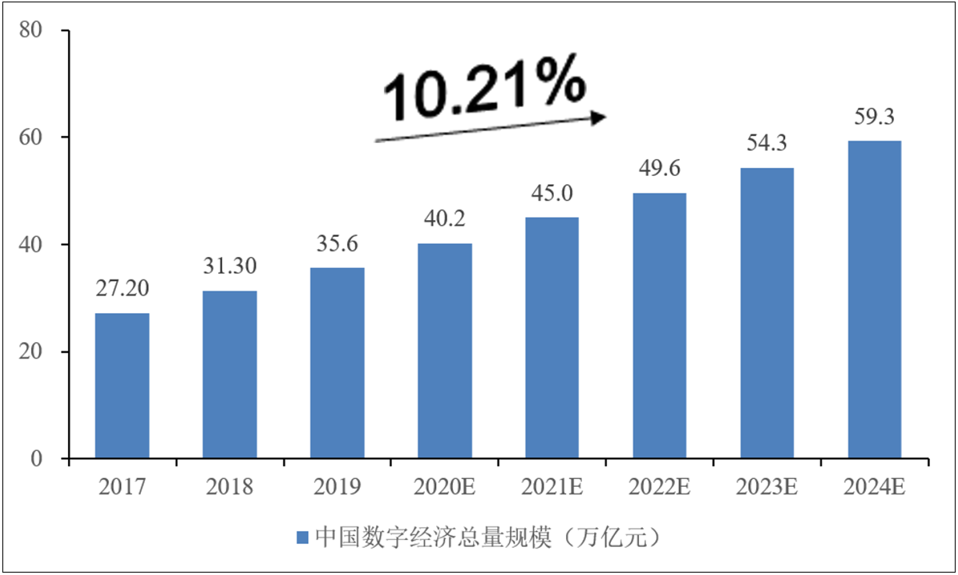 锐顾网络